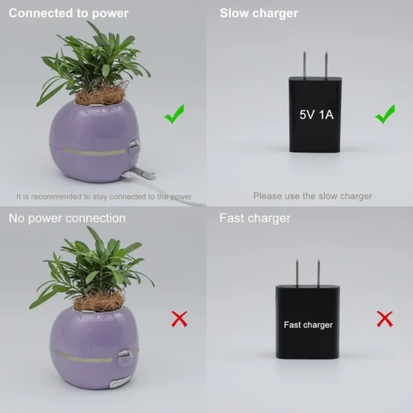 Smart Flowerpots, 7 Smart Sensors (Green) - Image 3