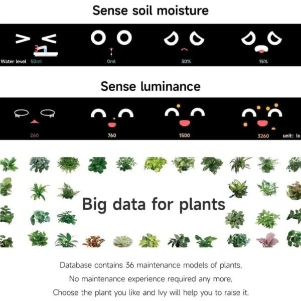 Smart Flowerpots, 7 Smart Sensors (Green) - Image 5